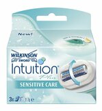 Wilkinson Intuition  width=