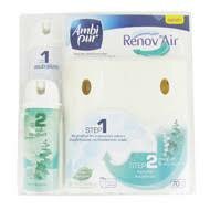 Ambi Pur Houder Renov Air met 2 Navullingen Verse Muguet en Eucalyptus